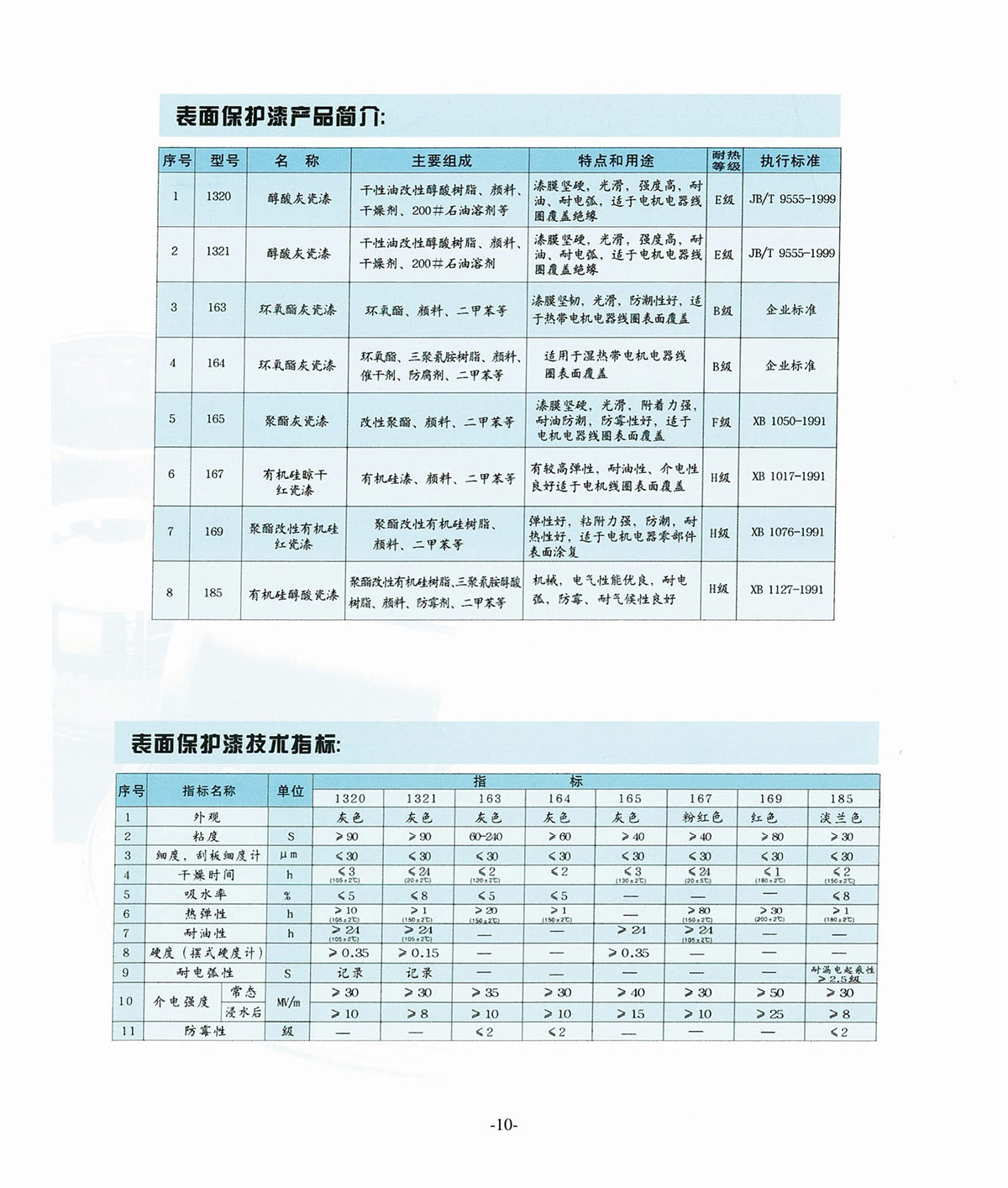 新象絕緣材料產(chǎn)品畫冊-11