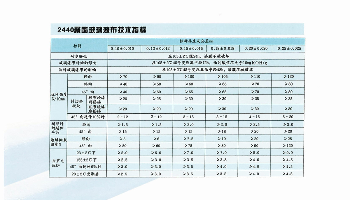 新象絕緣材料產(chǎn)品畫冊-15