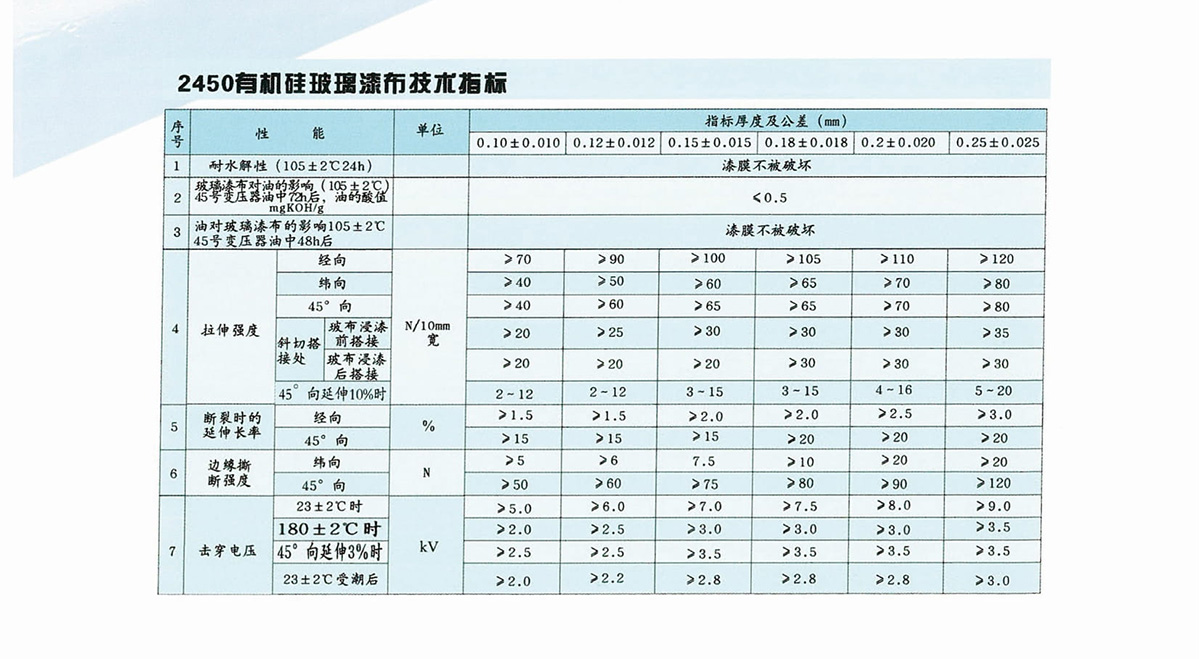 新象絕緣材料產(chǎn)品畫冊(cè)-15