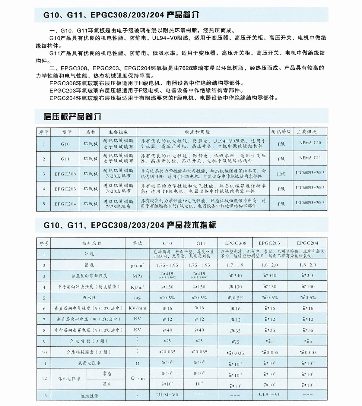 新象絕緣材料產(chǎn)品畫冊-24