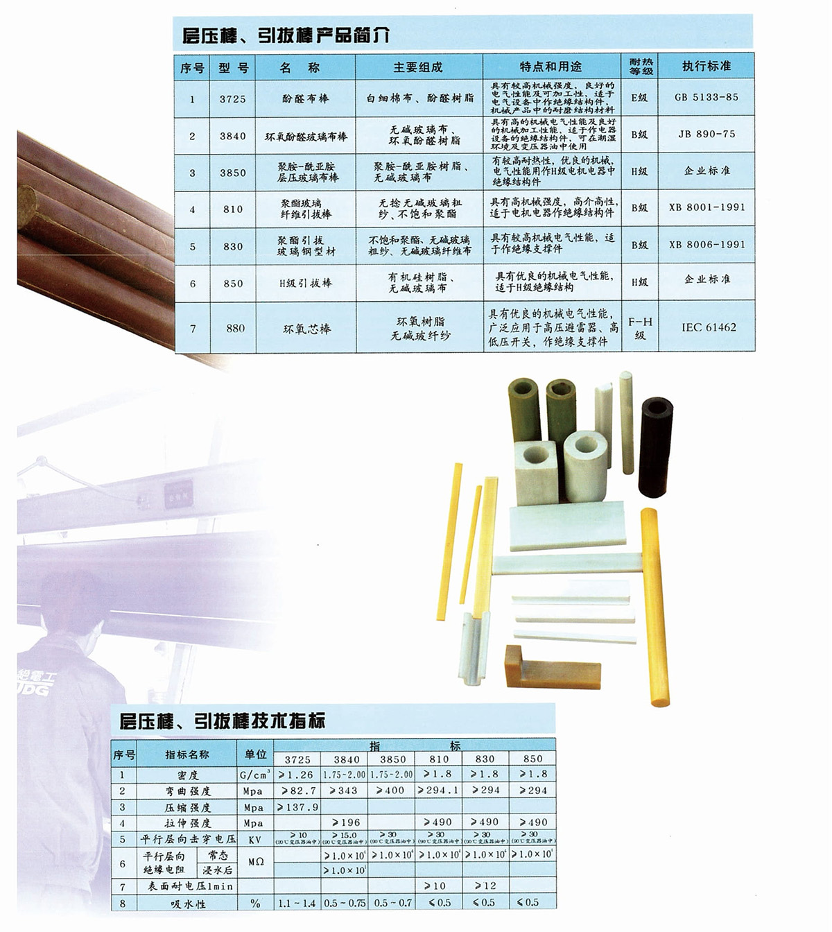 新象絕緣材料產(chǎn)品畫冊-30