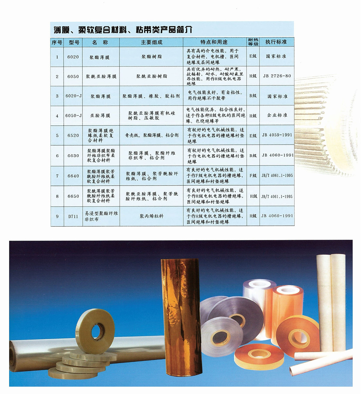 新象絕緣材料產(chǎn)品畫(huà)冊(cè)-32